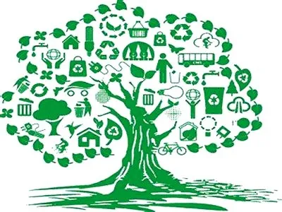 绿色供应链.jpg 图片