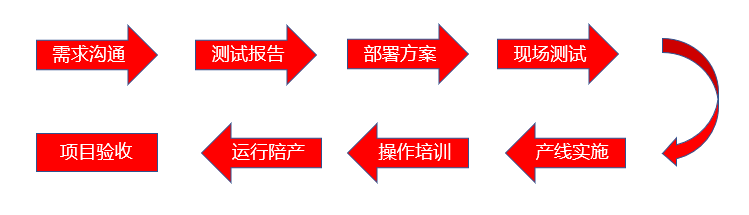 115.png 115.png